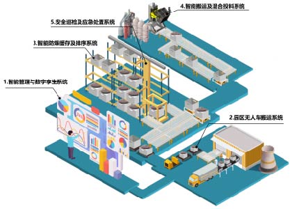 南宫NG28相信品牌的实力网址(中国)官网