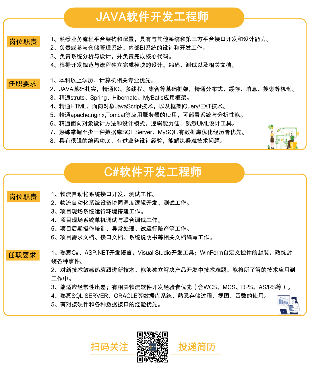 南宫NG28招聘-3.png